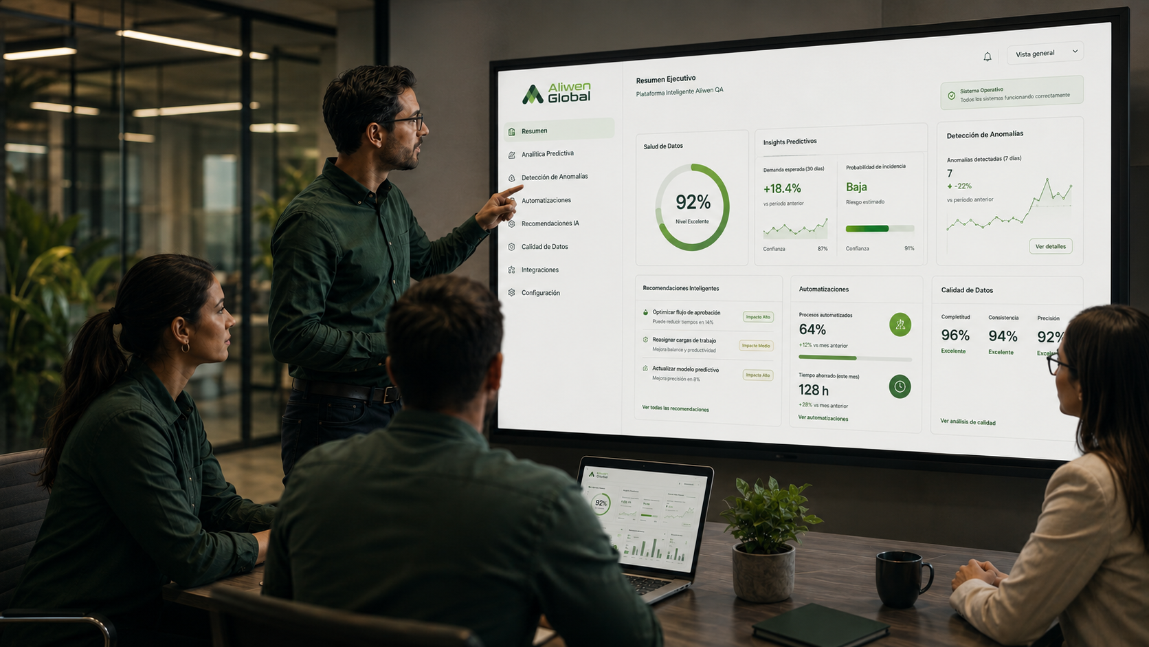 Soluciones de software potenciadas con IA